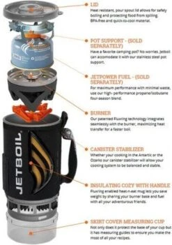 Jetboil Zip Carbon - Campingkooktoestel 19 Jetboil Zip Carbon - Campingkooktoestel -Beste Kampeer Winkel 845x1200 3